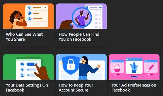 Facebook Privacy Checkup menu with five topics: Who Can See What You Share, How People Can Find You on Facebook, Your Data Settings on Facebook, How to Keep Your Account Secure, and Your Ad Preferences on Facebook.